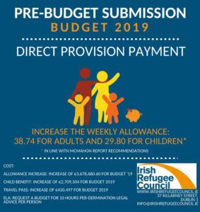Direct Provision Payment Increase Pre-Budget submission